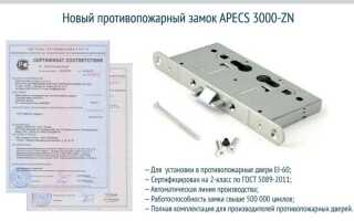 Обзор разновидностей замков для противопожарных дверей, их классы и требования