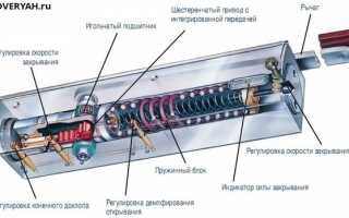 Как выбрать дверной доводчик для расположения на улице и работы на морозе, правила монтажа