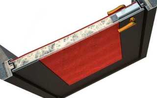 Как сделать шумоизоляцию дверей самостоятельно: инструкция