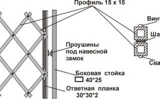 Разновидности решеток на двери с раздвижным механизмом, материалы изготовления и основные преимущества