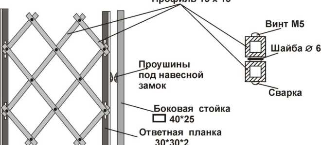 Разновидности решеток на двери с раздвижным механизмом, материалы изготовления и основные преимущества