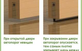 Для чего на противопожарных дверях устанавливается выпадающий порог, принцип действия механизма