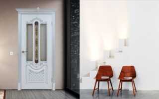 Все виды дверей, советы по выбору входной группы в квартиру, коттедж и установке