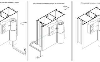 Как правильно подобрать и установить петли для дверей из ПВХ профиля, их особенности и виды