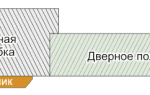 Дверь с притвором: особенности дверей с четвертью