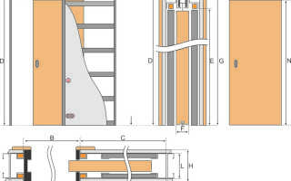 Как установить в стену двери с раздвижным механизмом своими руками