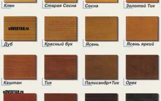 Варианты утепленных дверей, преимущества и недостатки изделий из дерева на входе