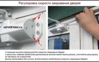 Правильный выбор доводчика, скрытые и накладные механизмы для межкомнатных дверей, нюансы установки