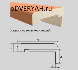 тклкскопичесвикй