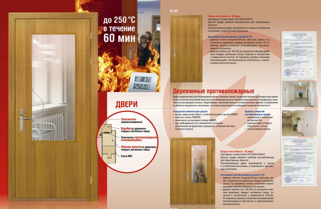двери огнестойкие