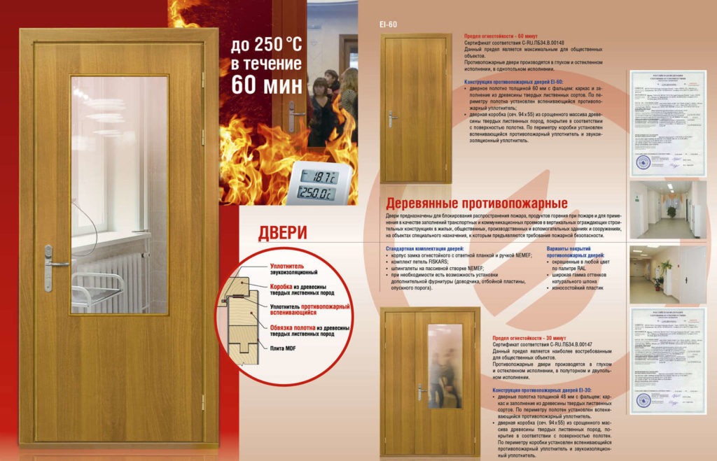 Особенности, виды конструкций противопожарных двупольных дверей, технические характеристики и эксплуатация