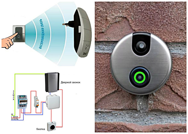 Принцип работы дверного звонка