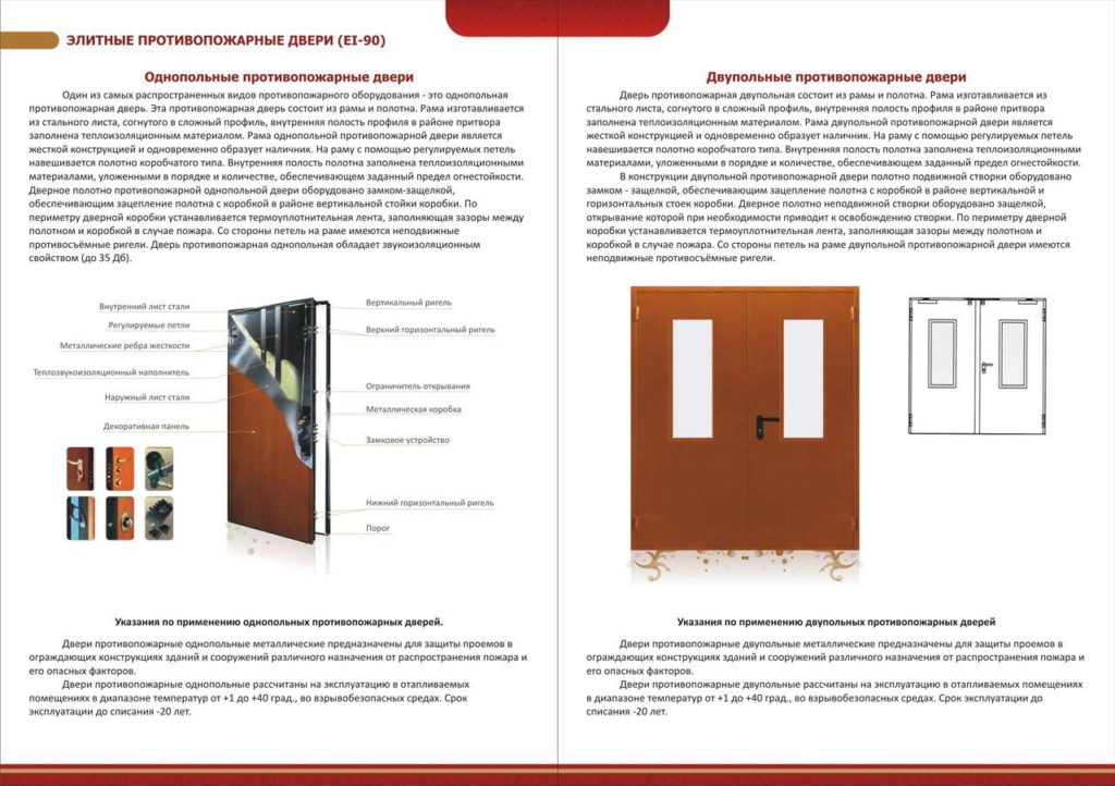 противопожарные двери