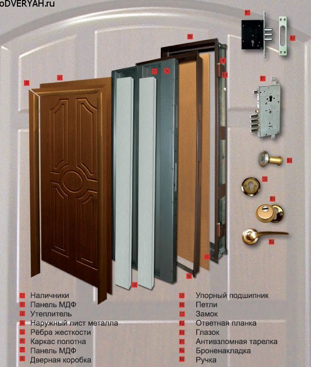 звекоизоляция