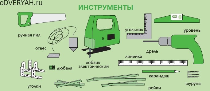 инструменты