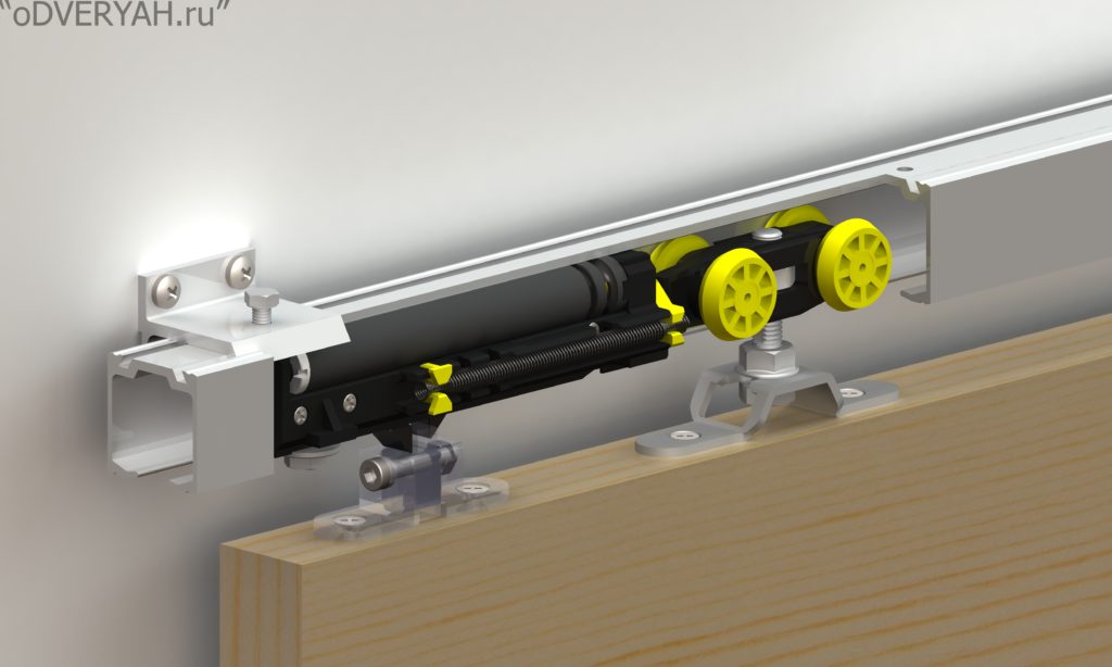 инструменты