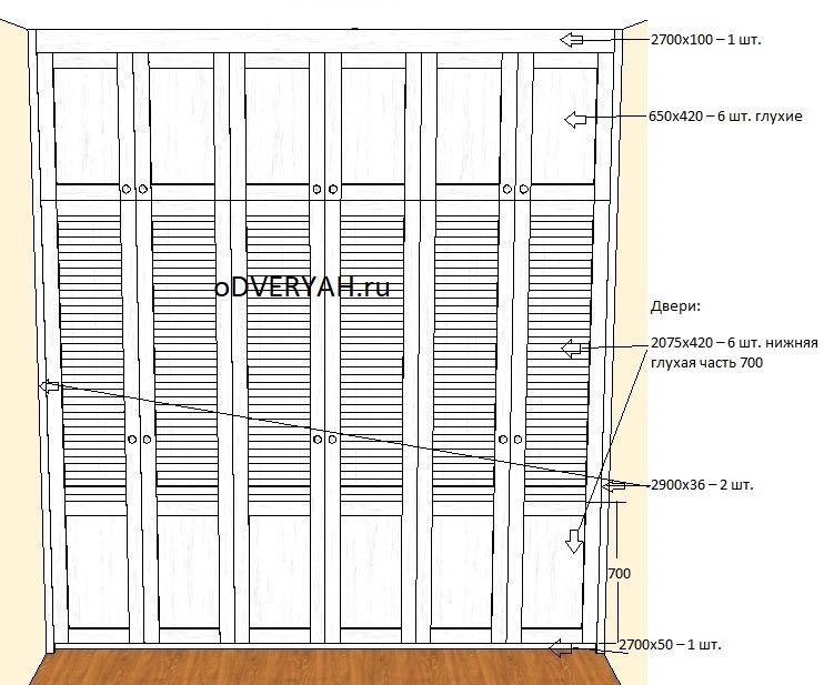 конструкция