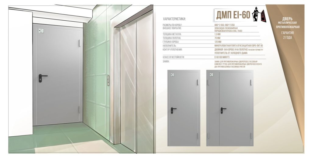 противопожарные двери