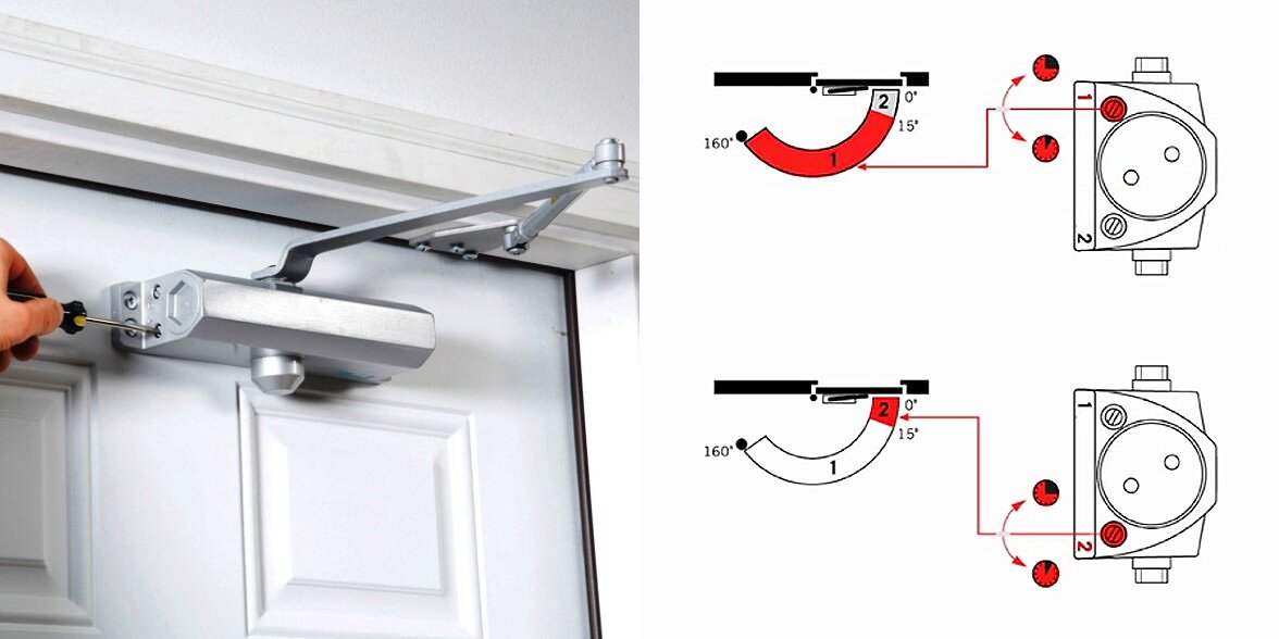 регулировка