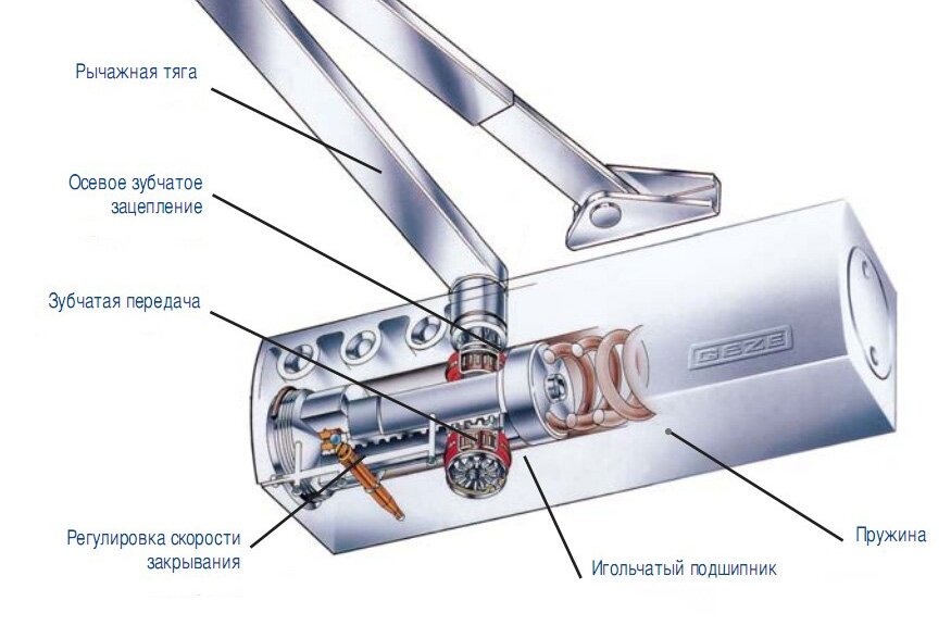 устройство
