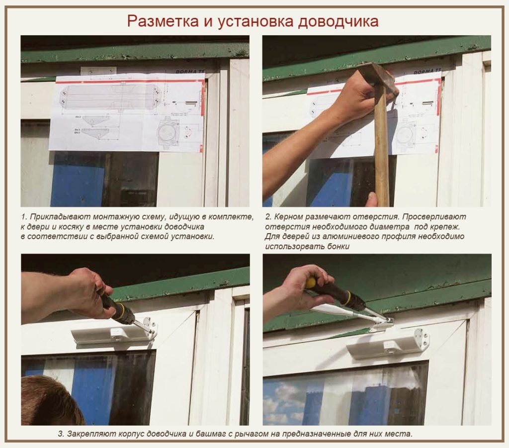 установка