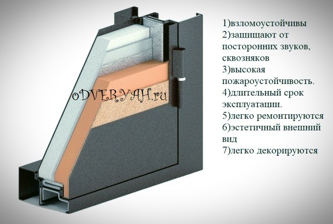 Плюсы