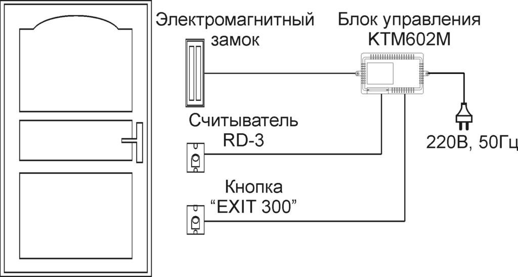 электромагнитный замок
