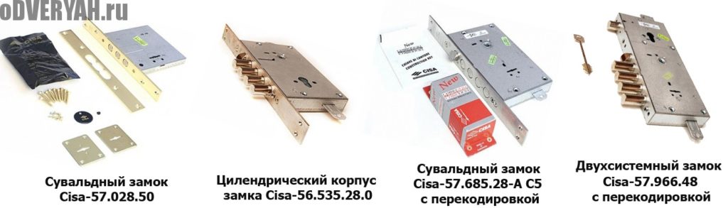 типы