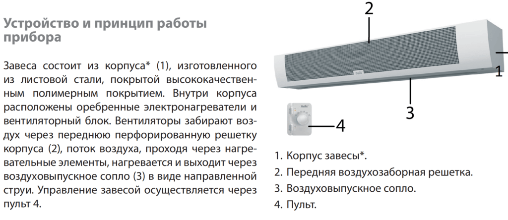 тепловая завеса