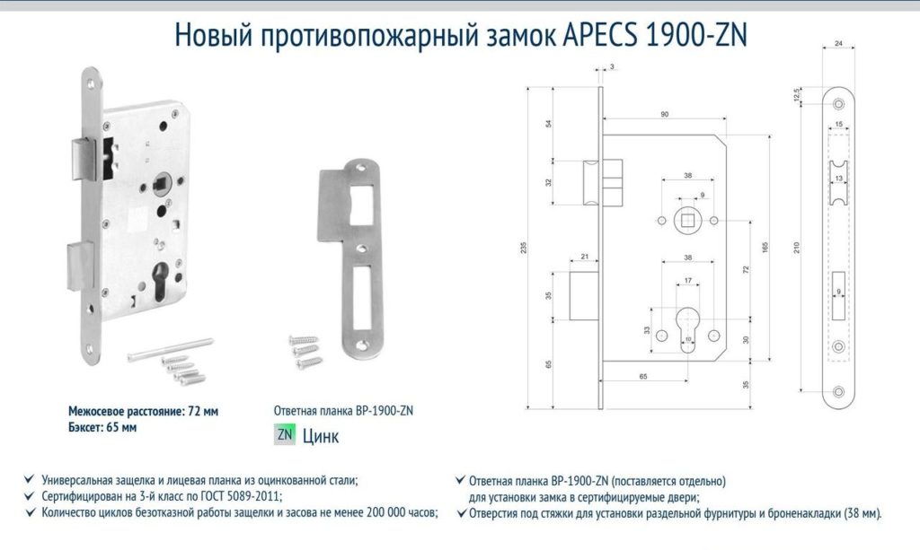 Обзор разновидностей замков для противопожарных дверей, их классы и требования