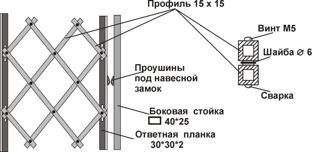 Разновидности решеток на двери с раздвижным механизмом, материалы изготовления и основные преимущества