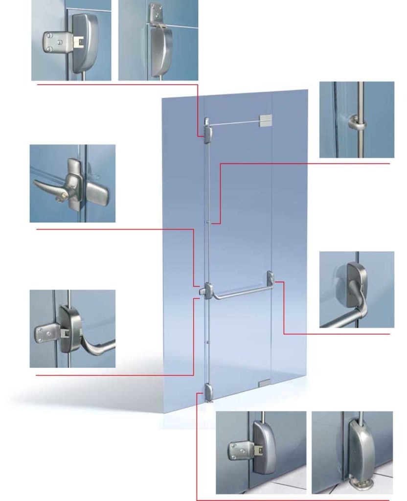 Для чего необходим замок с системой антипаника, его разновидности и виды монтажа