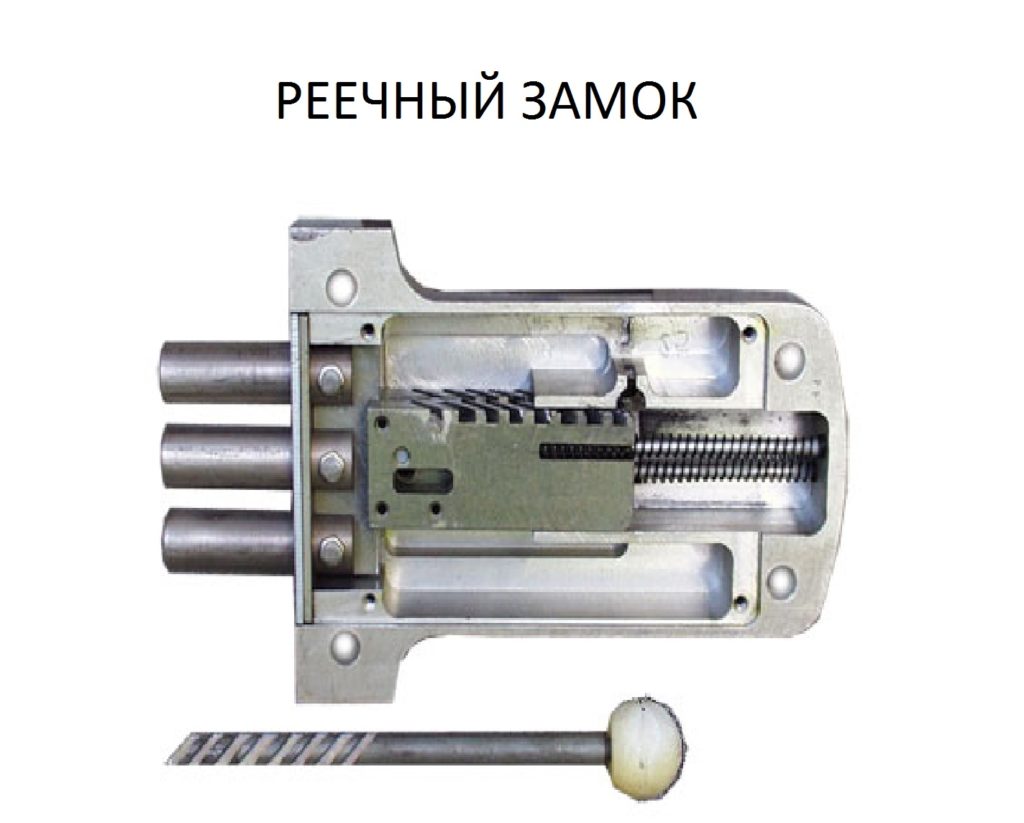 Разновидности накладных замков, уровень надежности таких механизмов для входных дверей